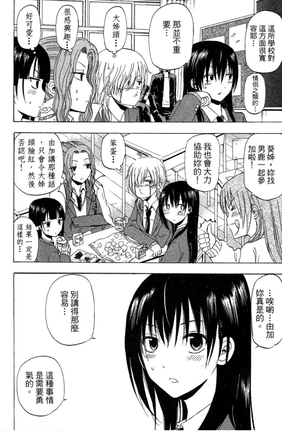 第145页