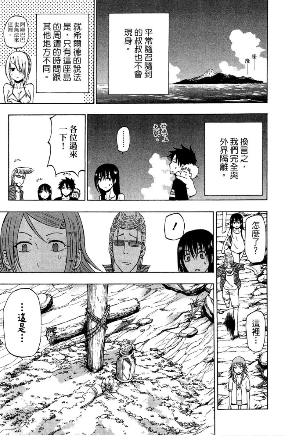 第68页