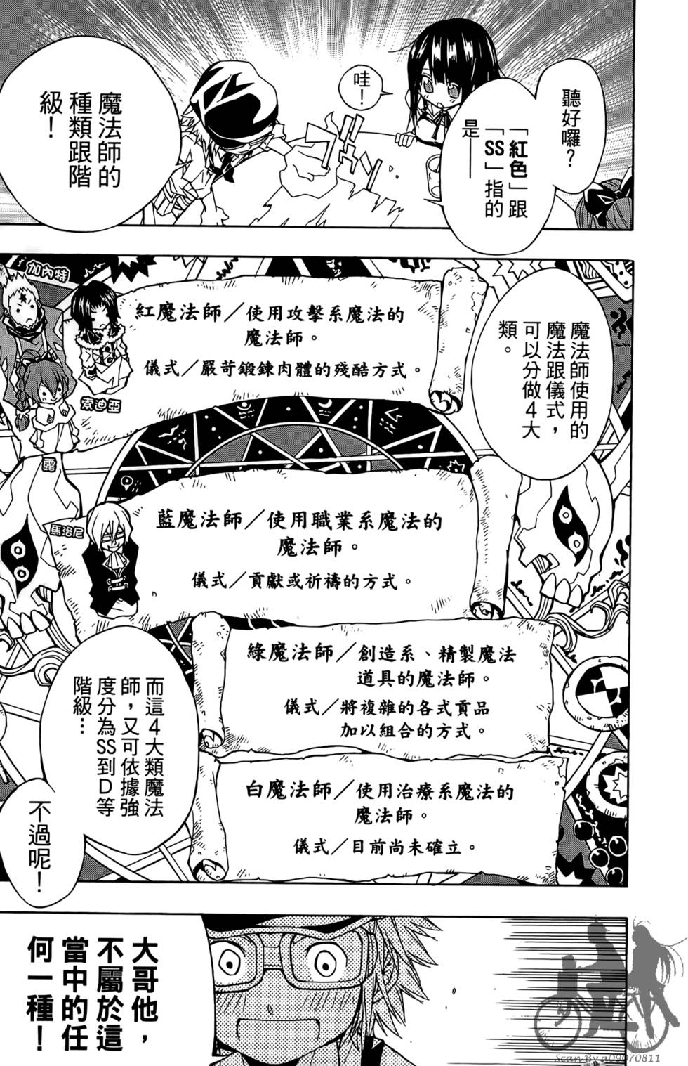 第95页