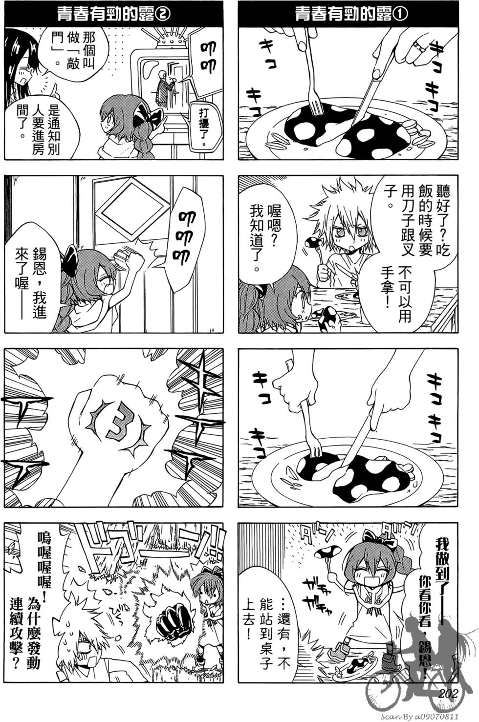 第200页
