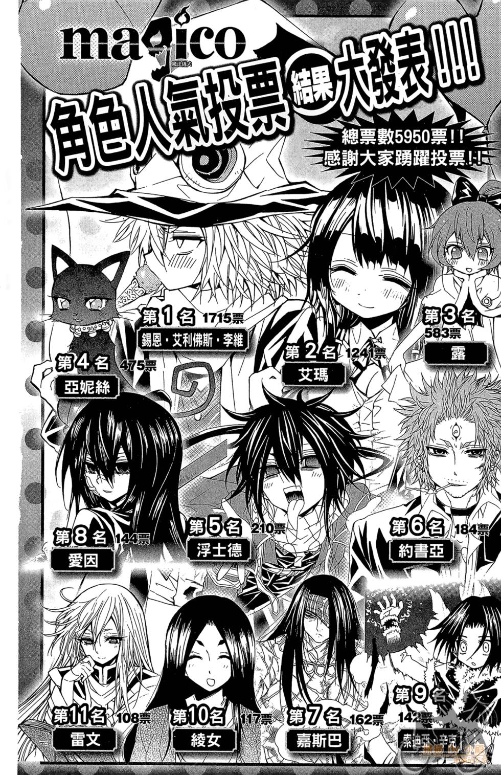 第199页