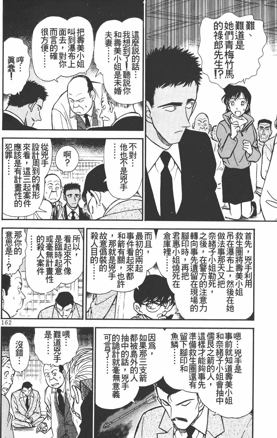 第160页