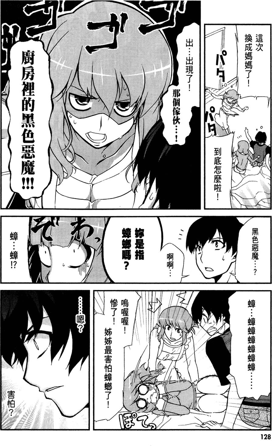 第129页