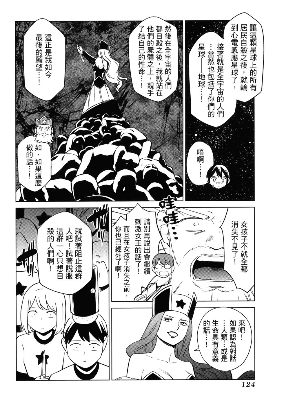 第128页