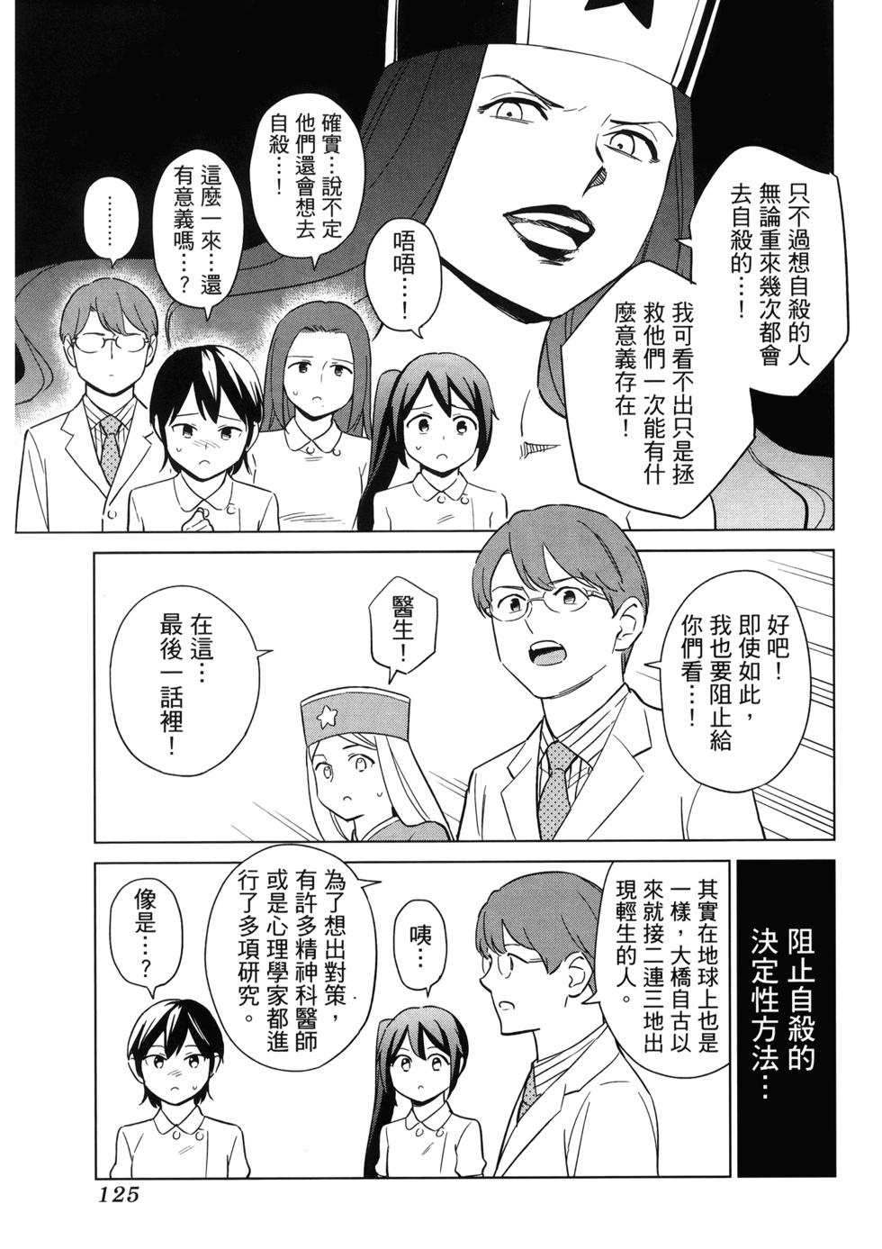 第129页