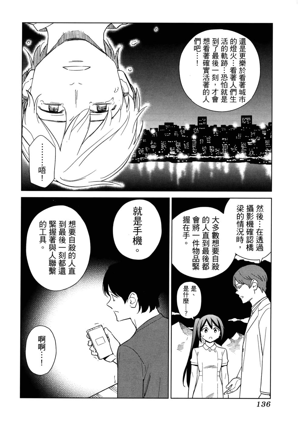 第140页