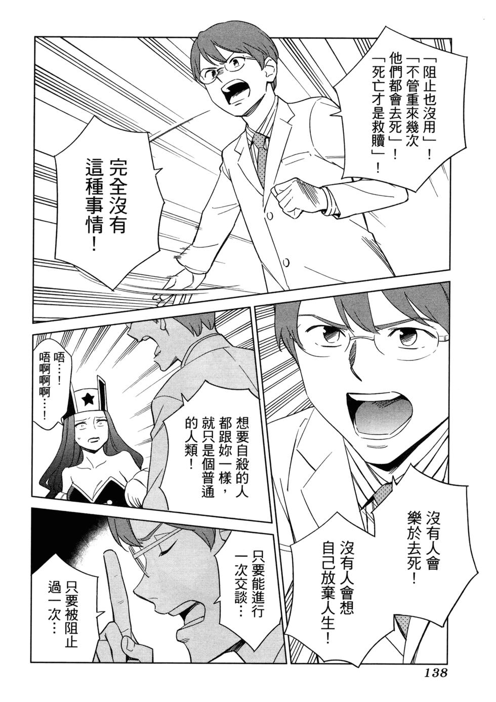 第142页