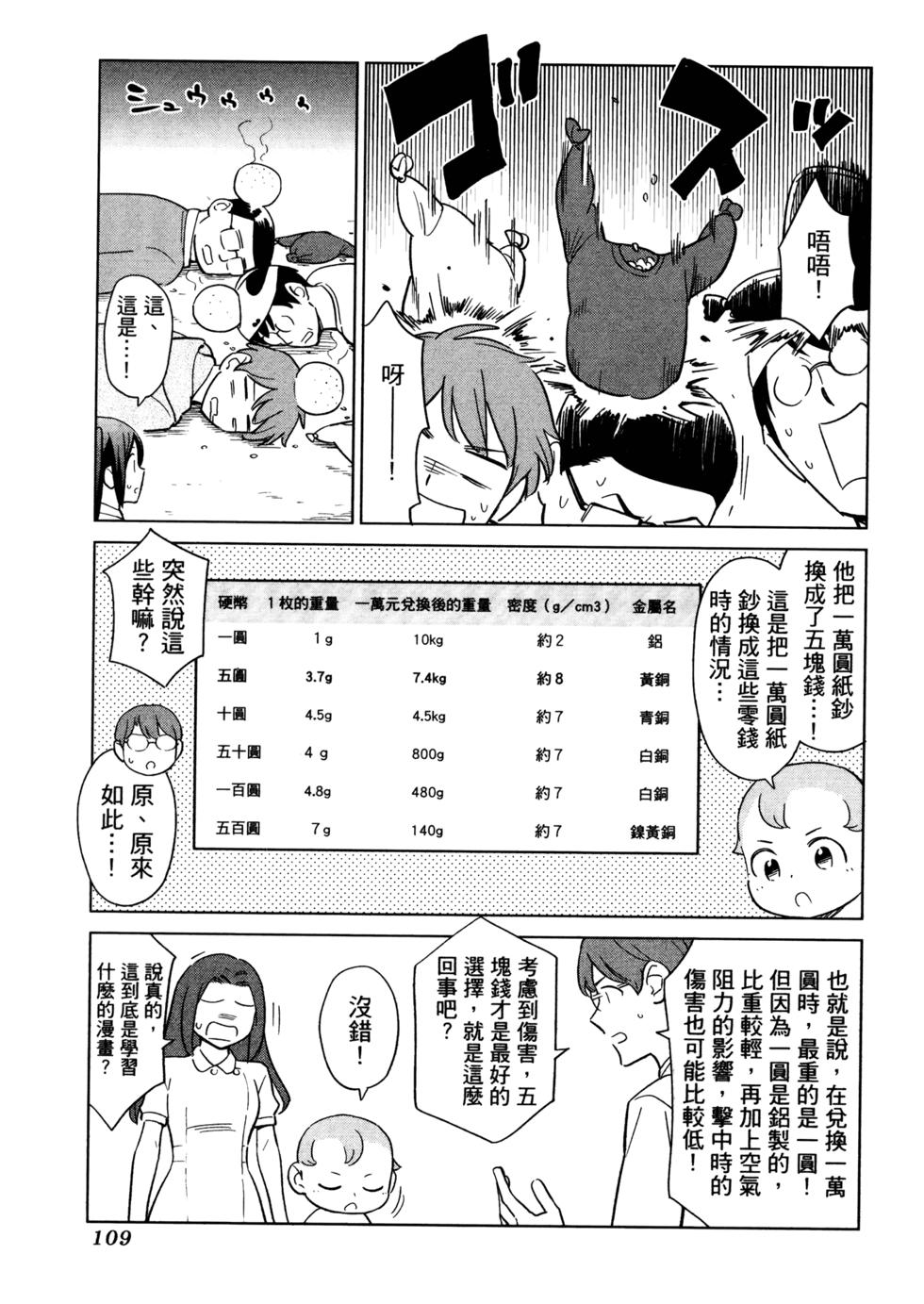 第112页