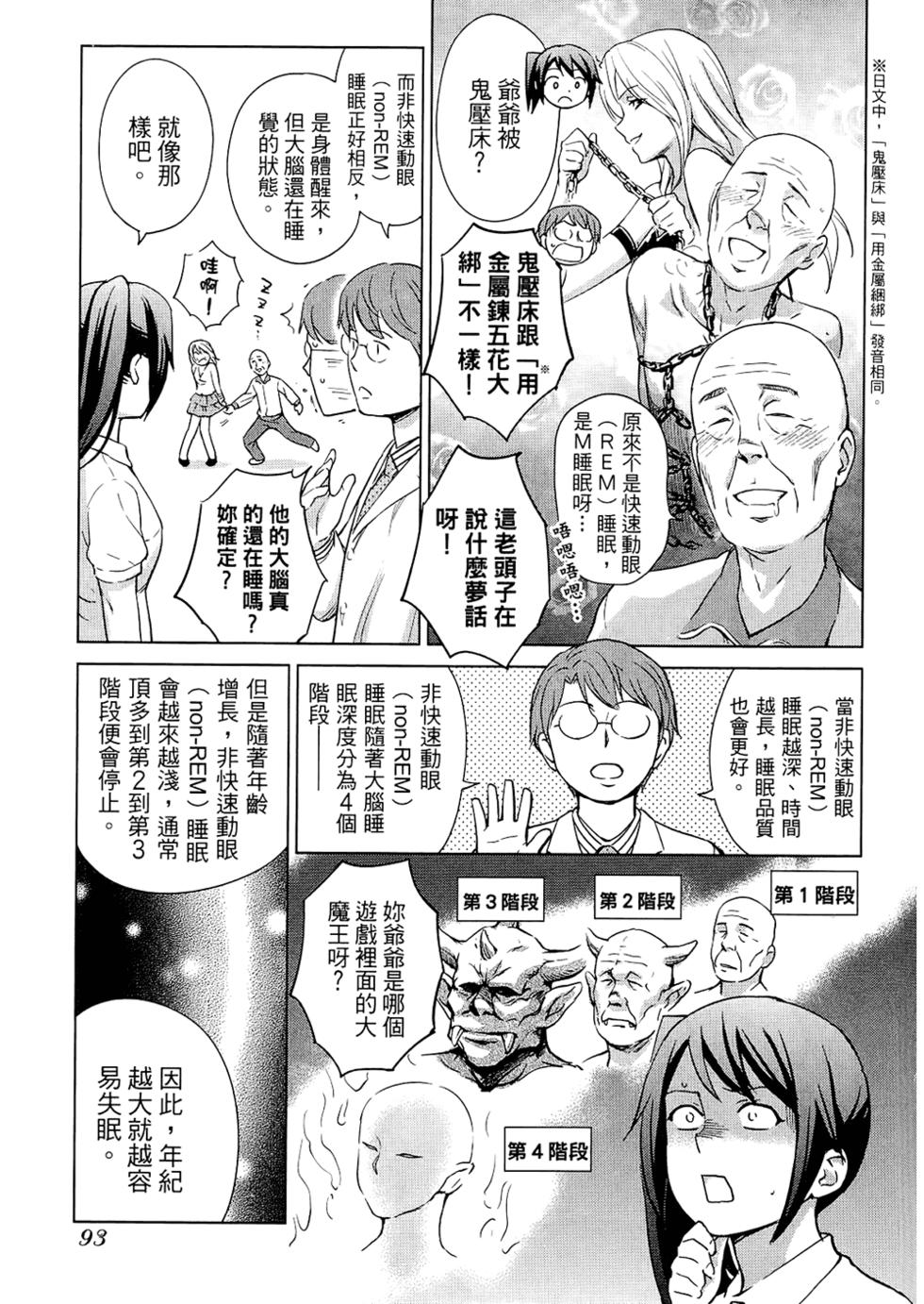 第95页