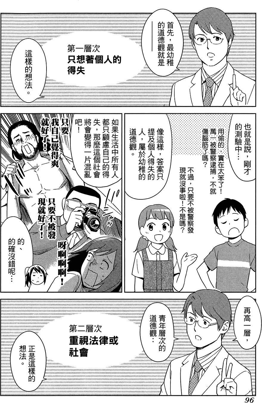 第97页