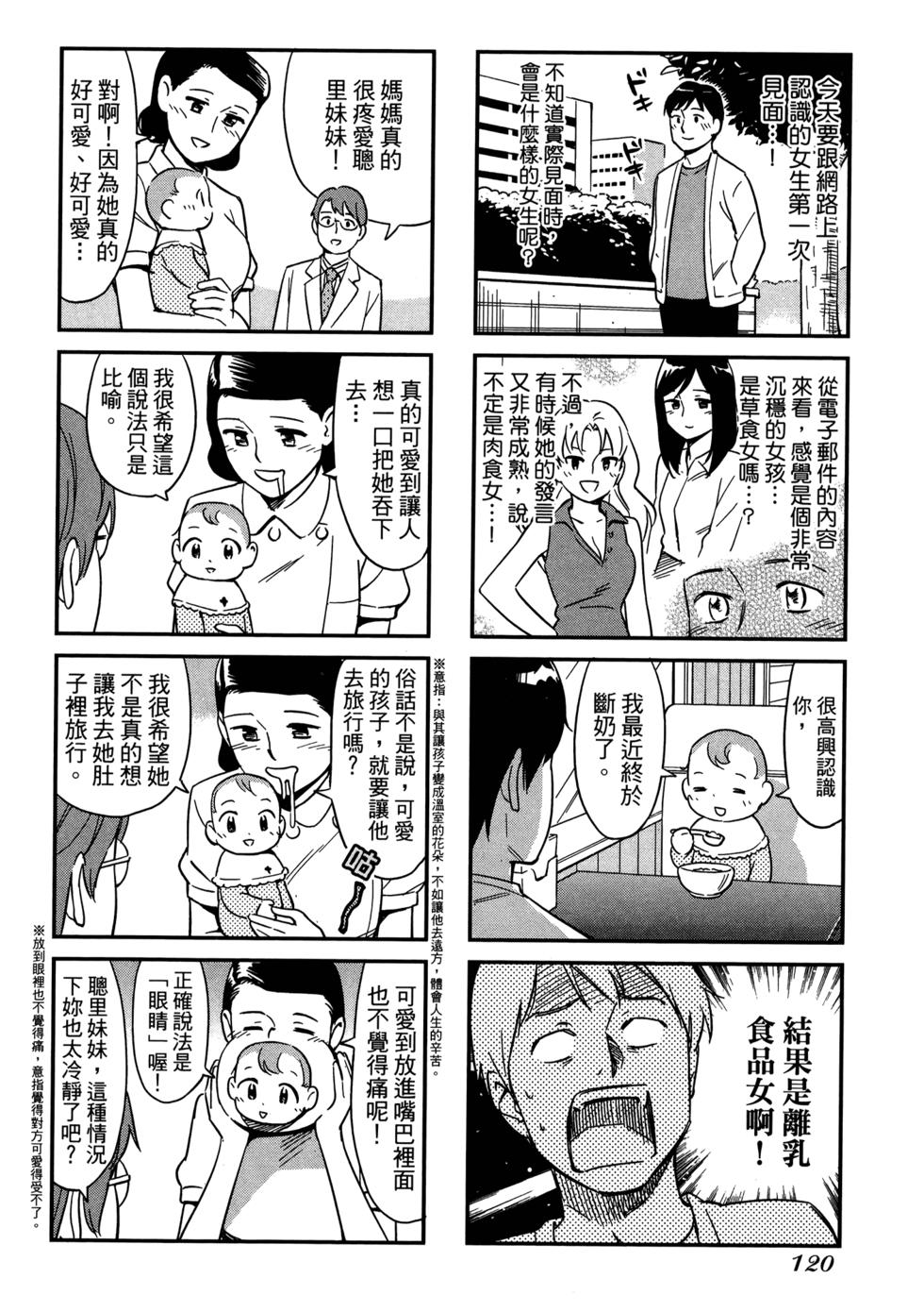 第122页