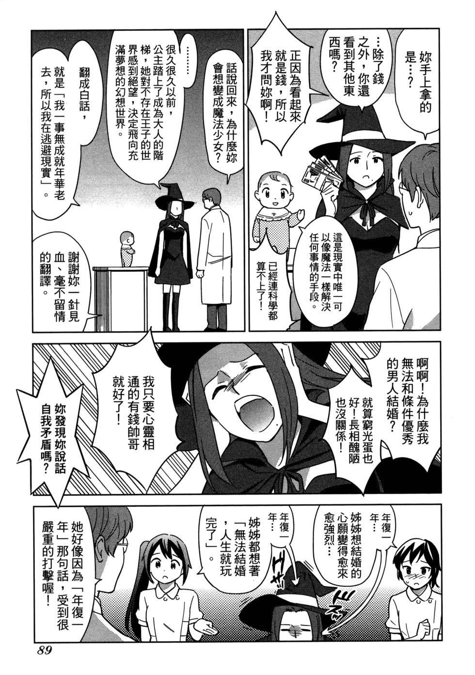第91页