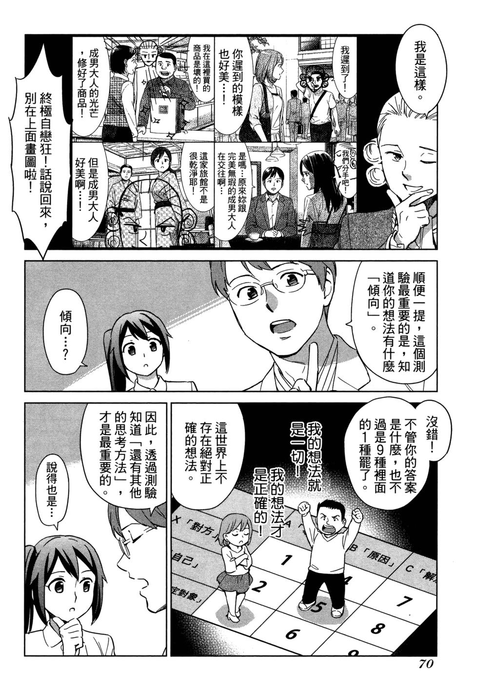 第72页
