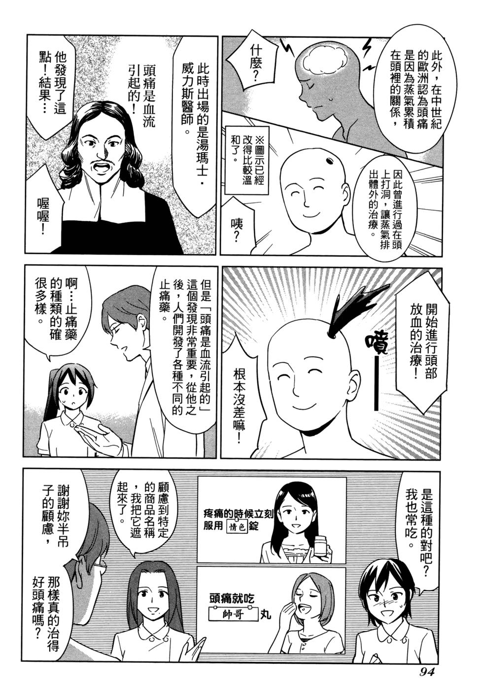 第96页