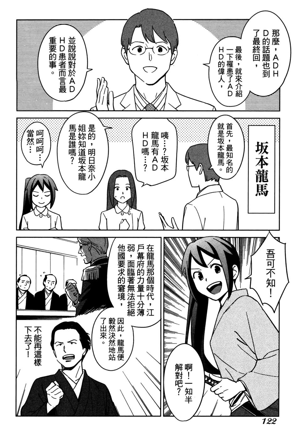 第124页