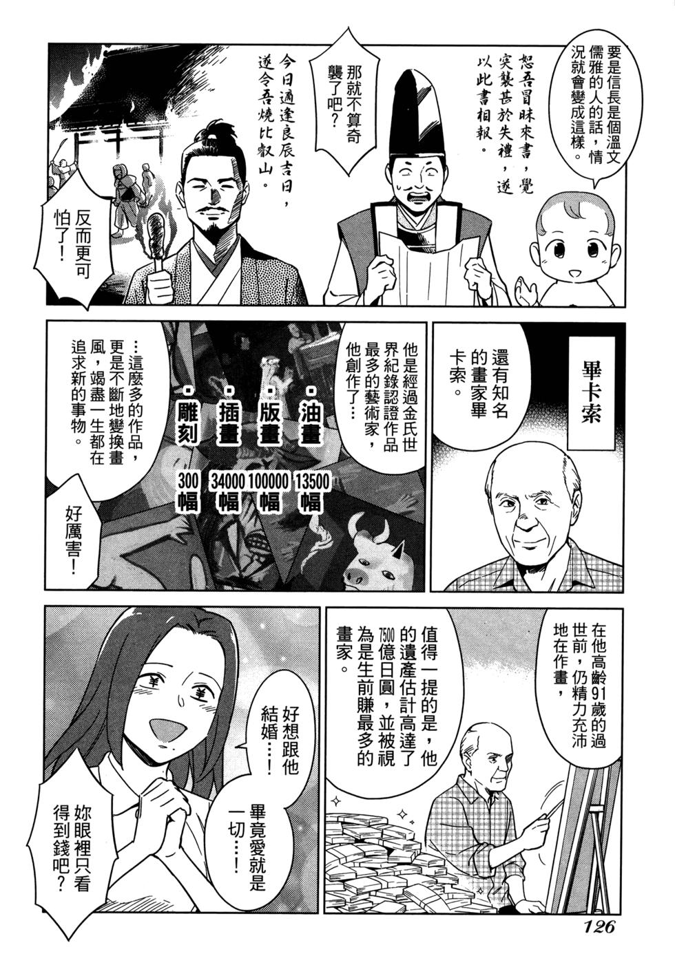 第128页
