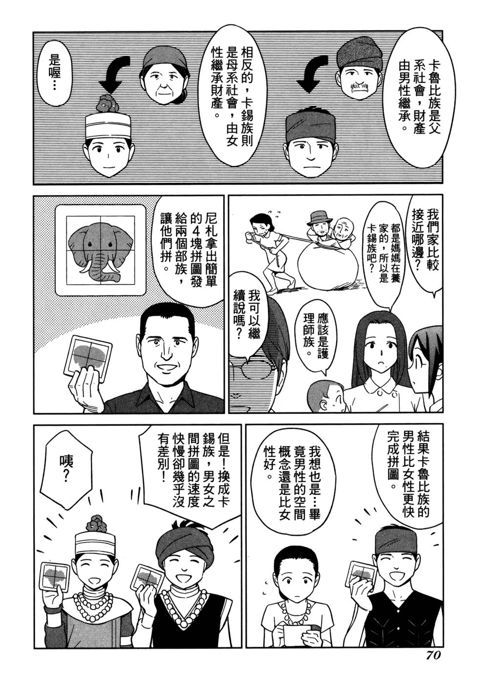 第72页