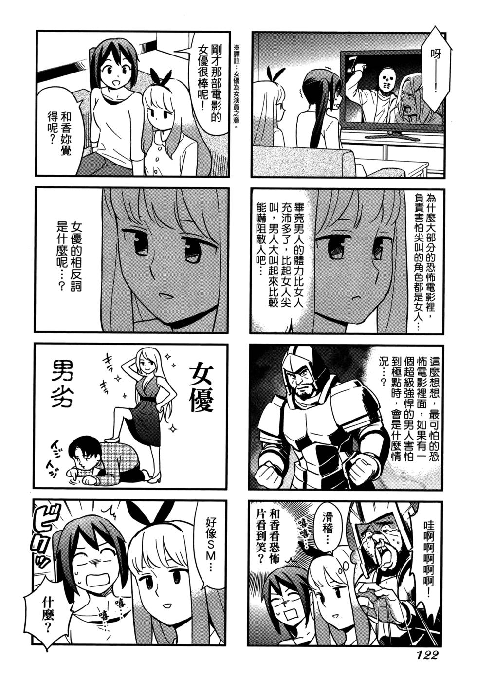 第124页