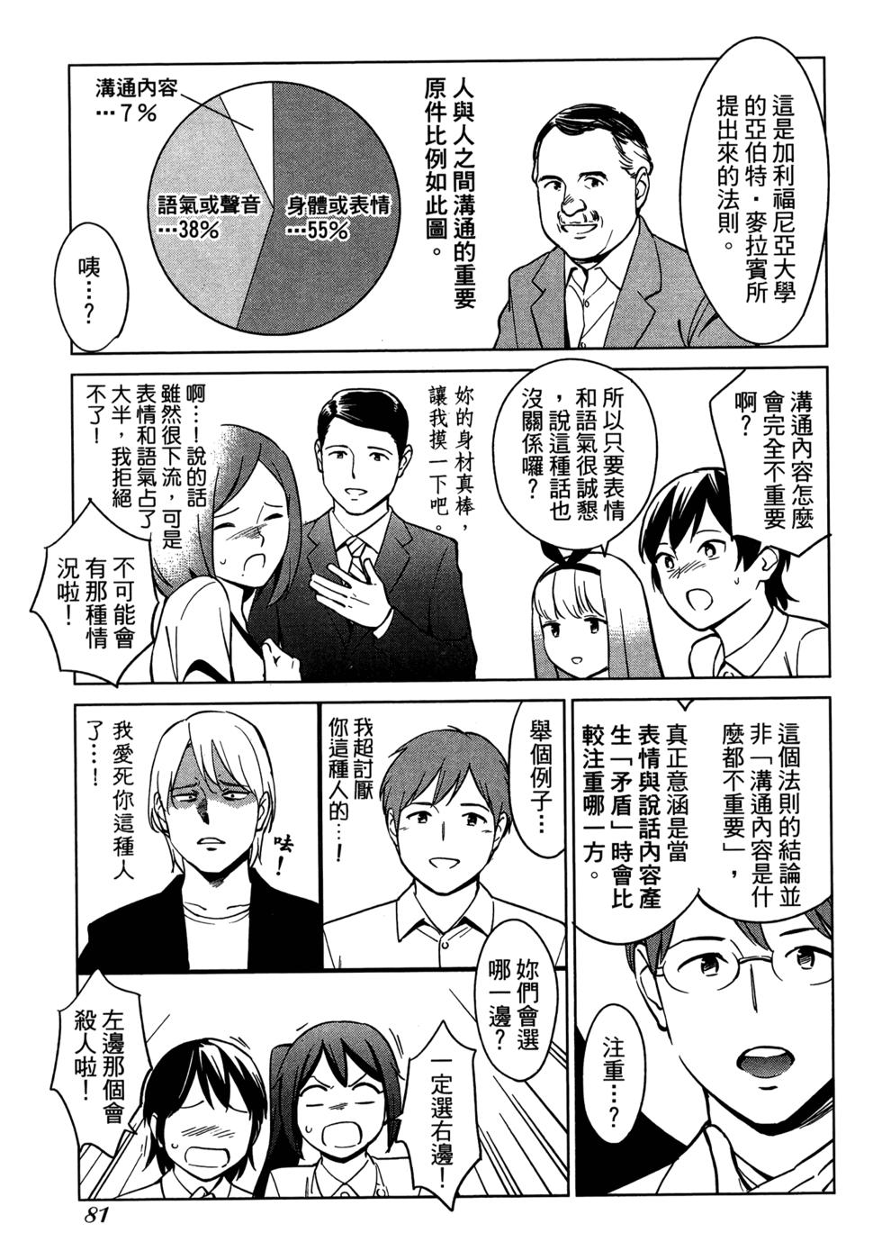 第83页