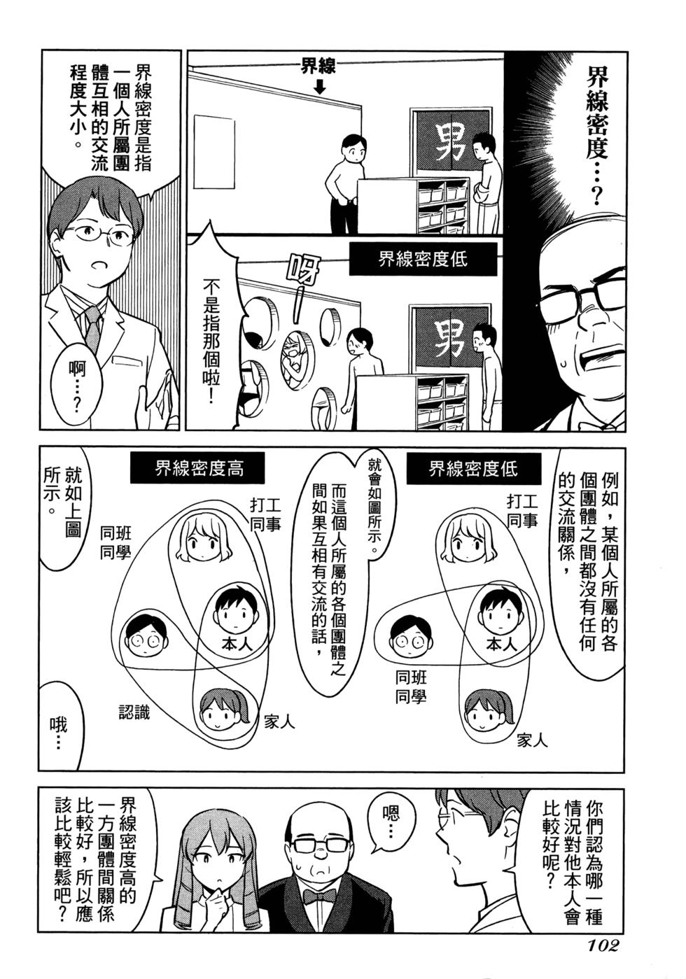 第104页