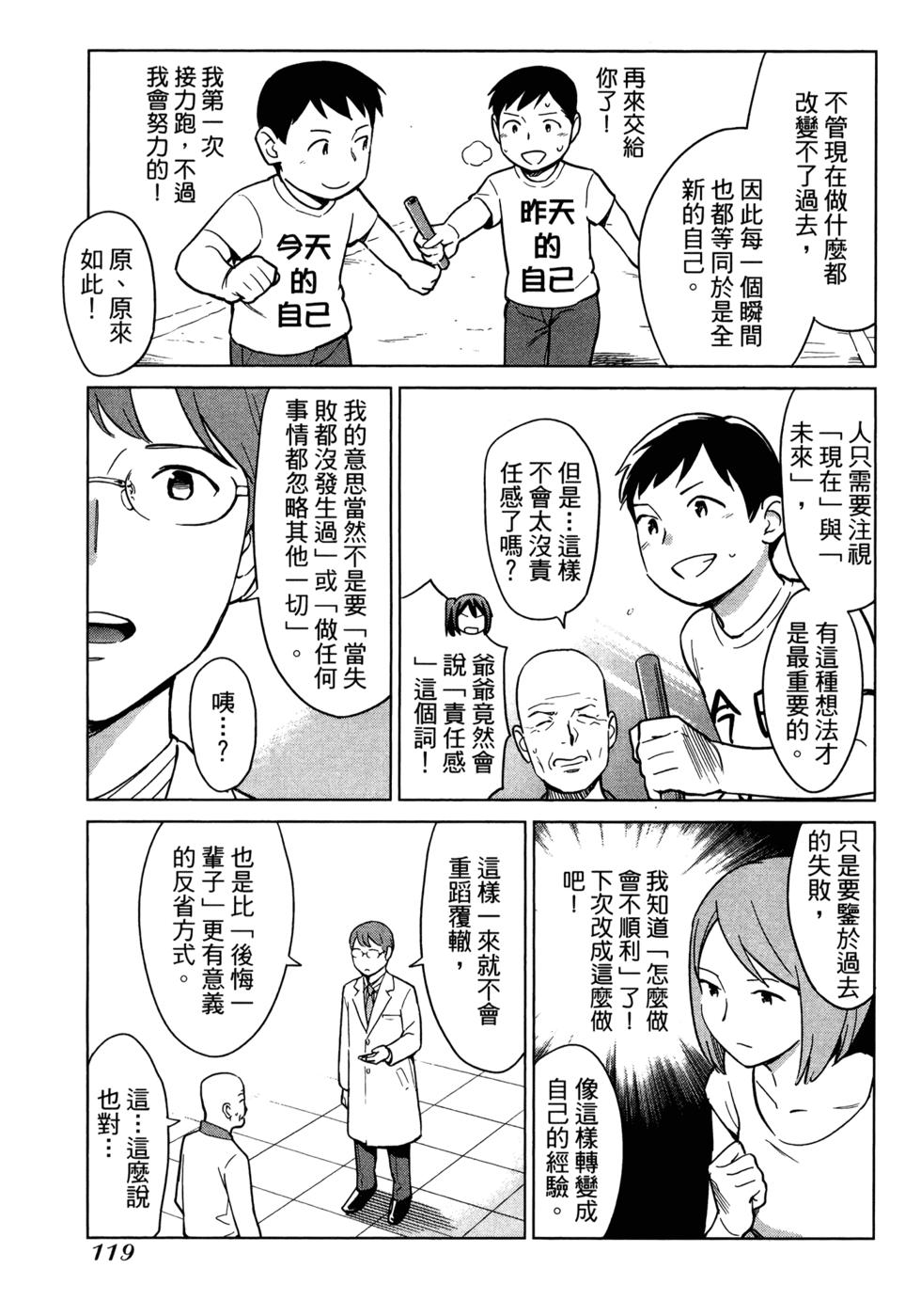 第121页