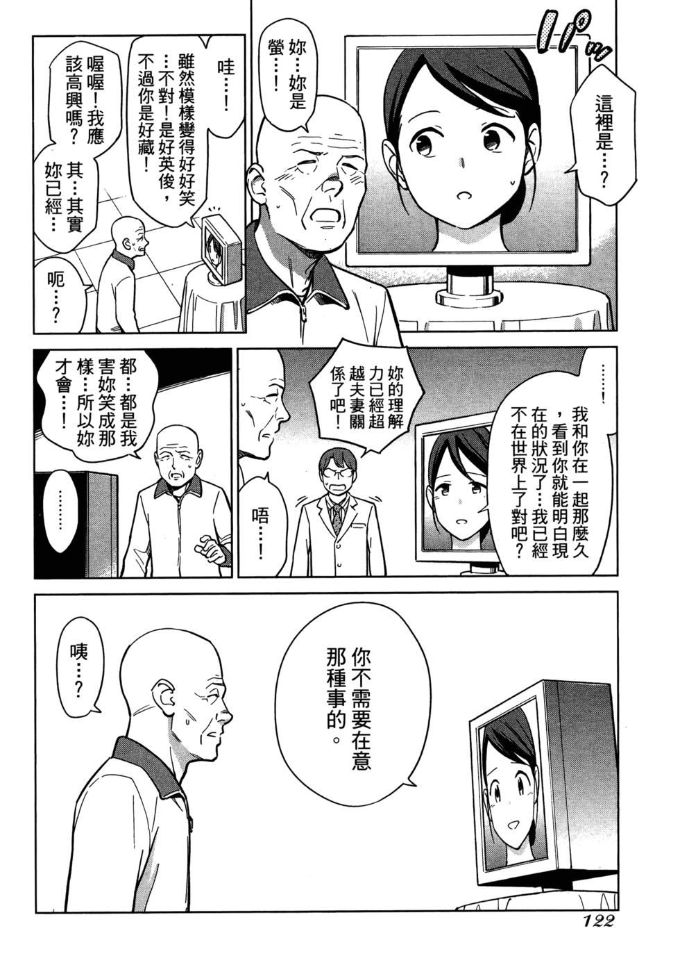 第124页