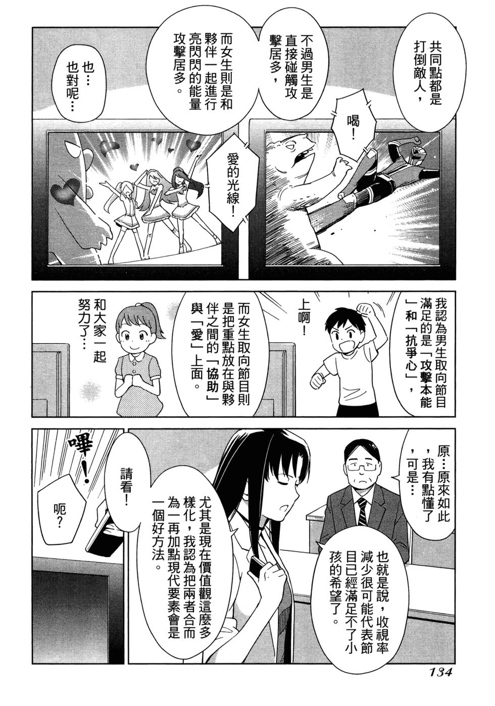 第136页