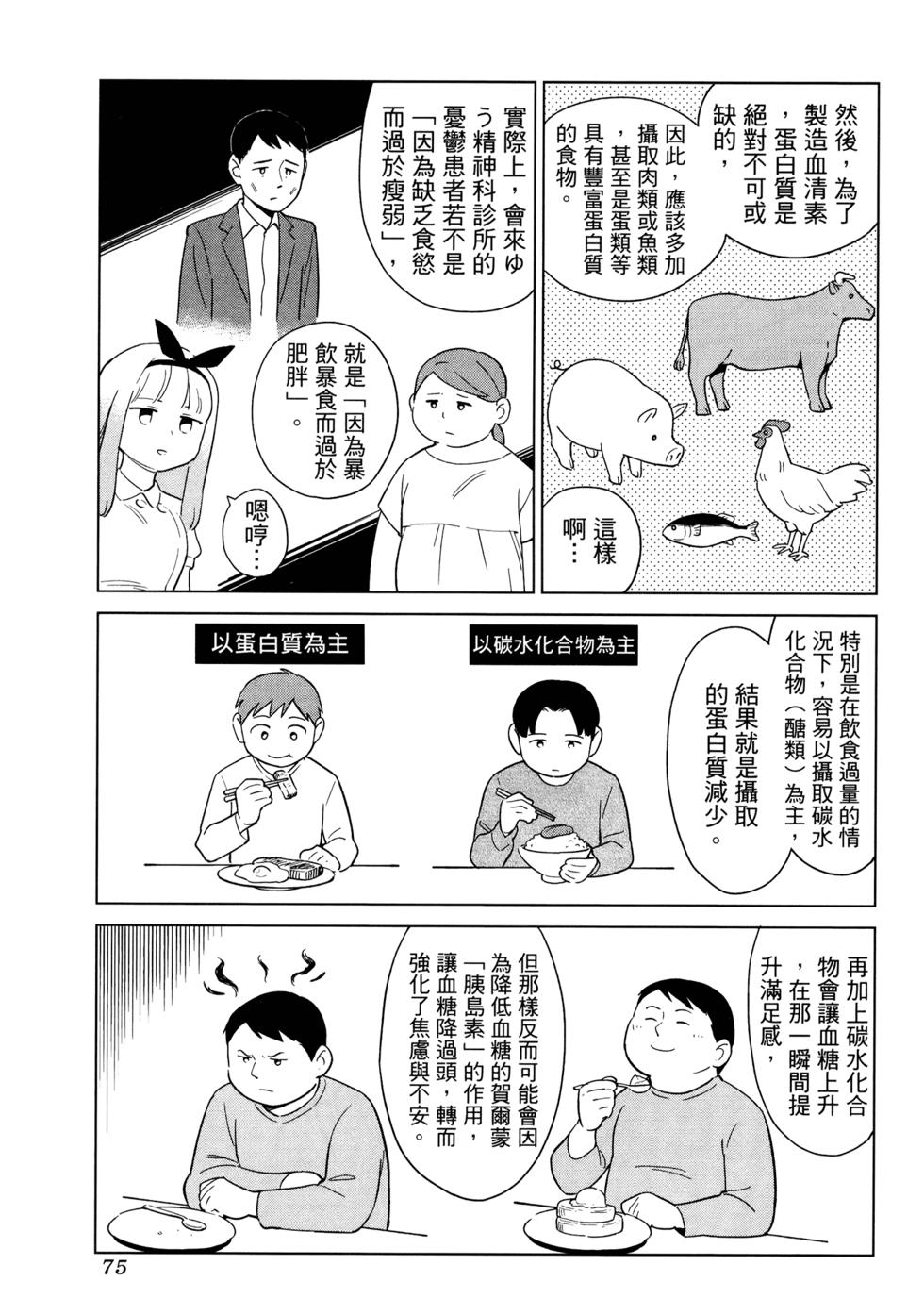 第77页