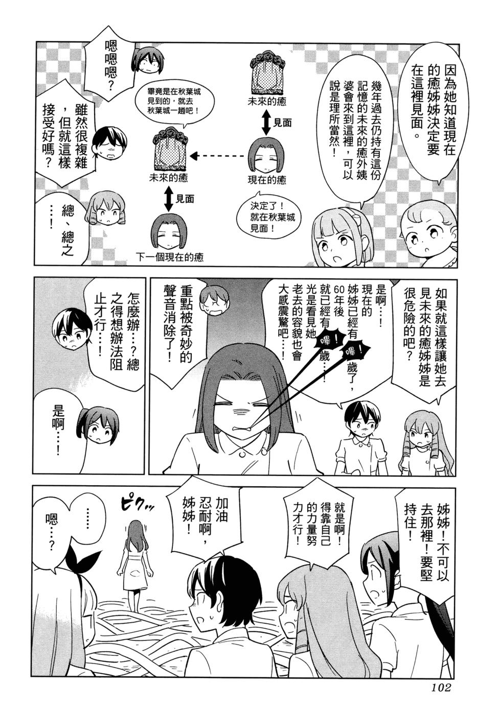 第104页