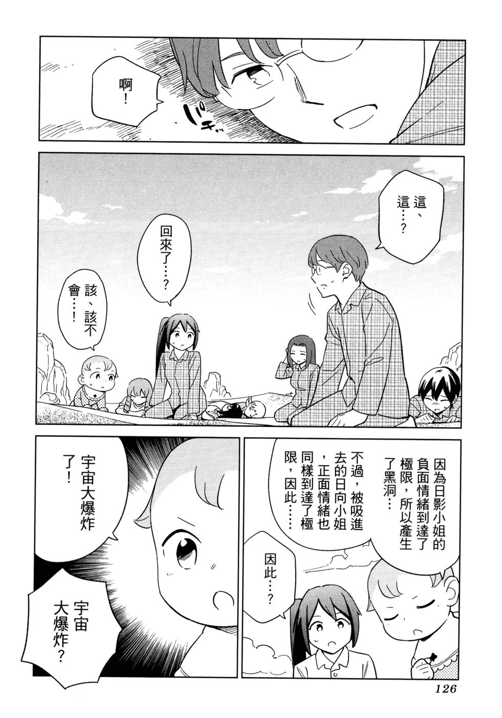 第128页