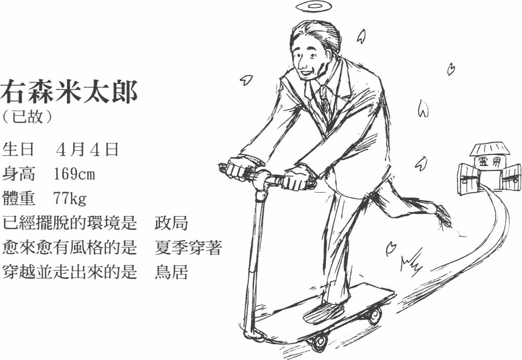 第151页