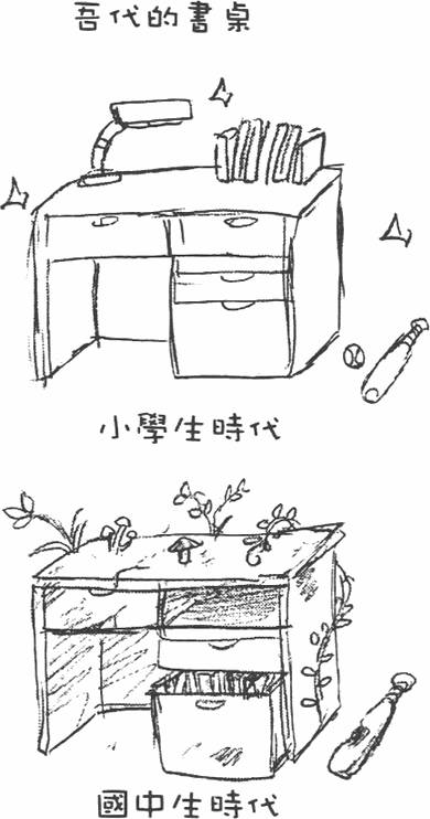 第85页