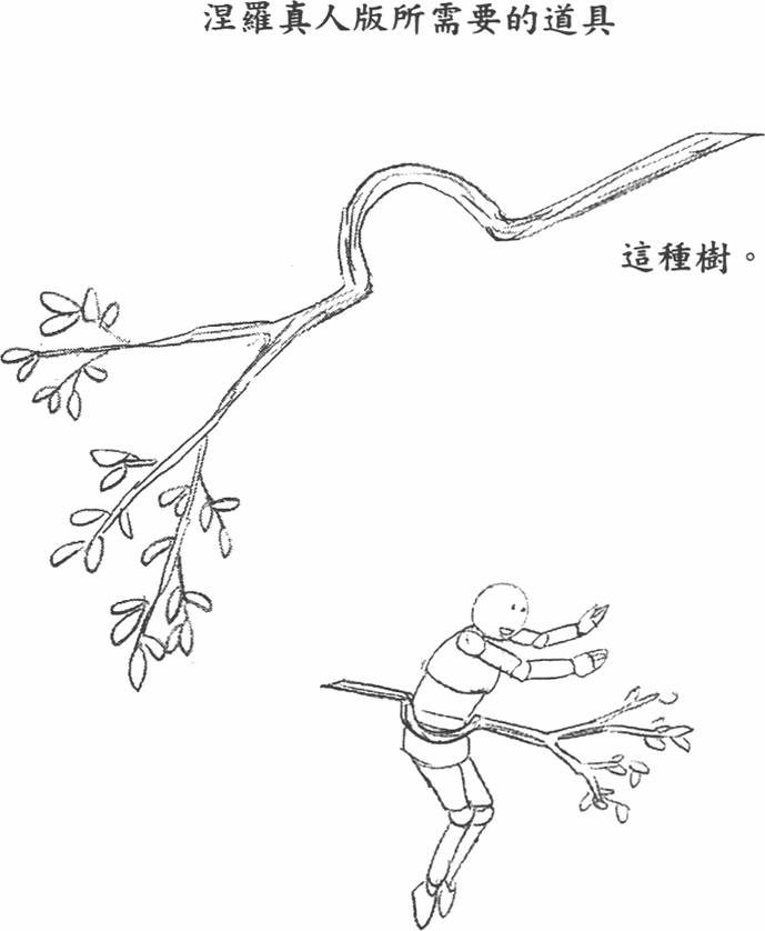 第143页