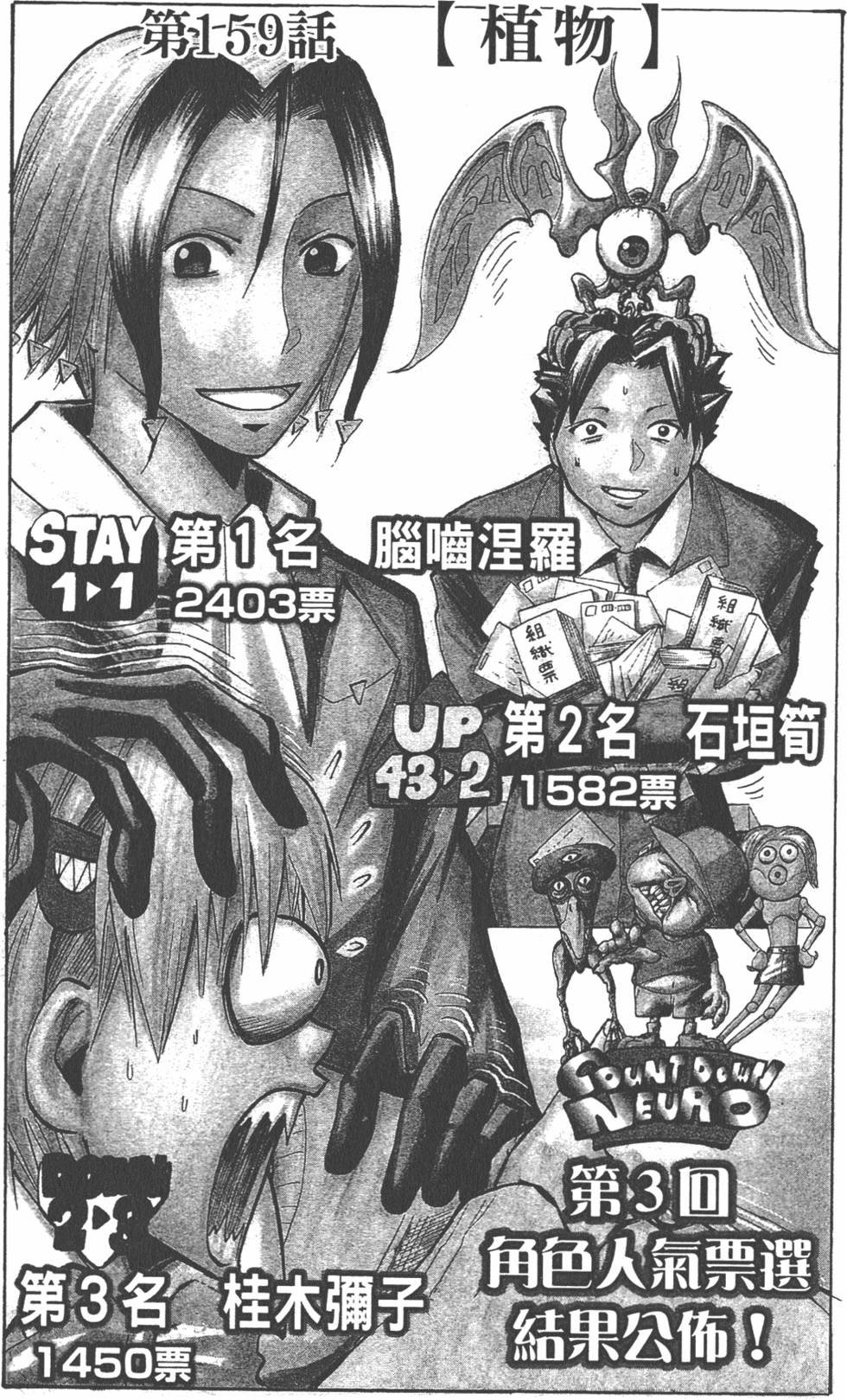 第144页