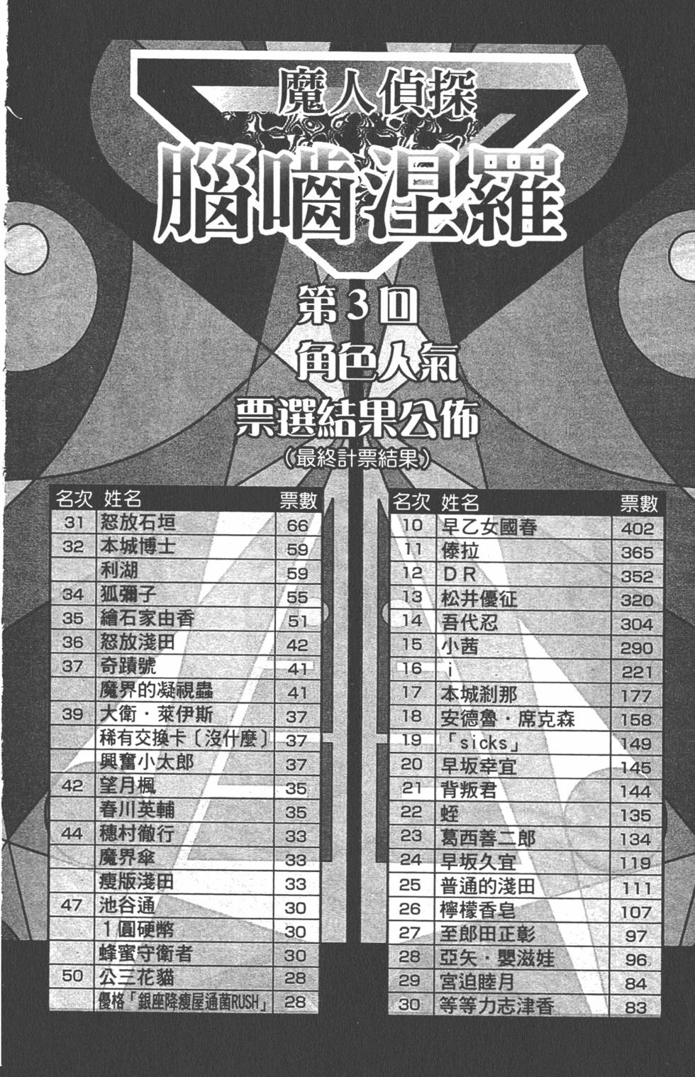 第189页