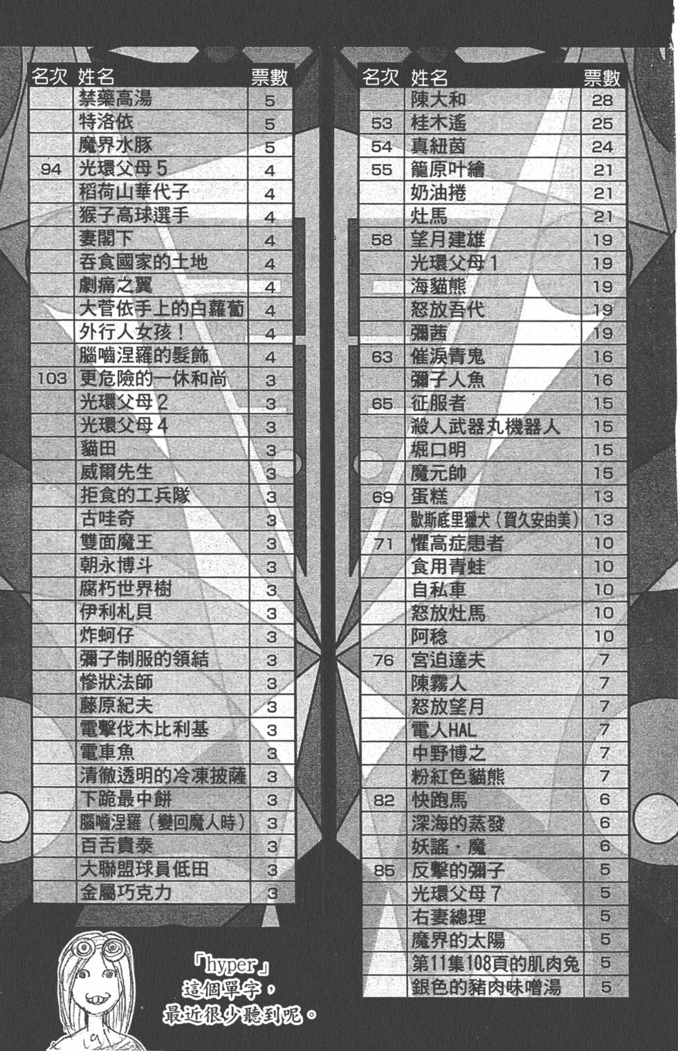 第190页