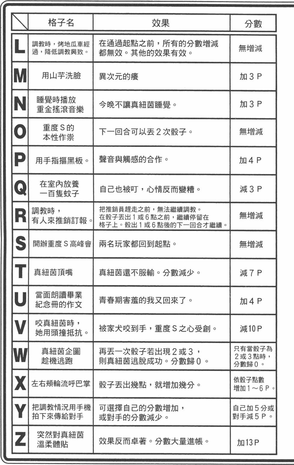第190页