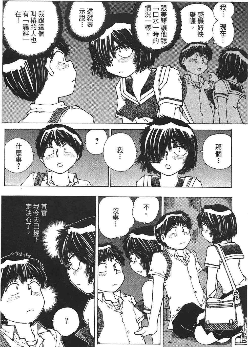 第155页