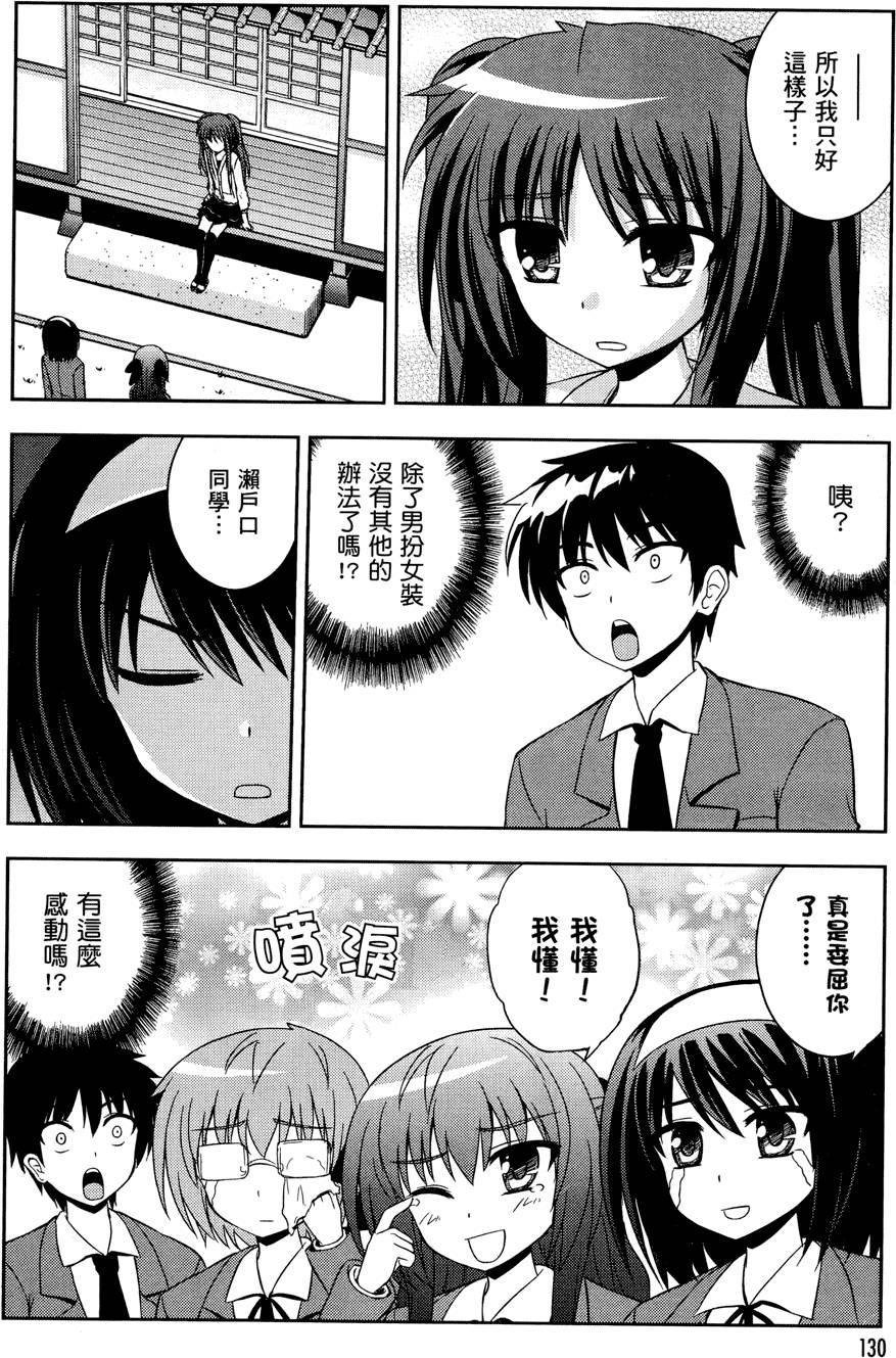 第128页