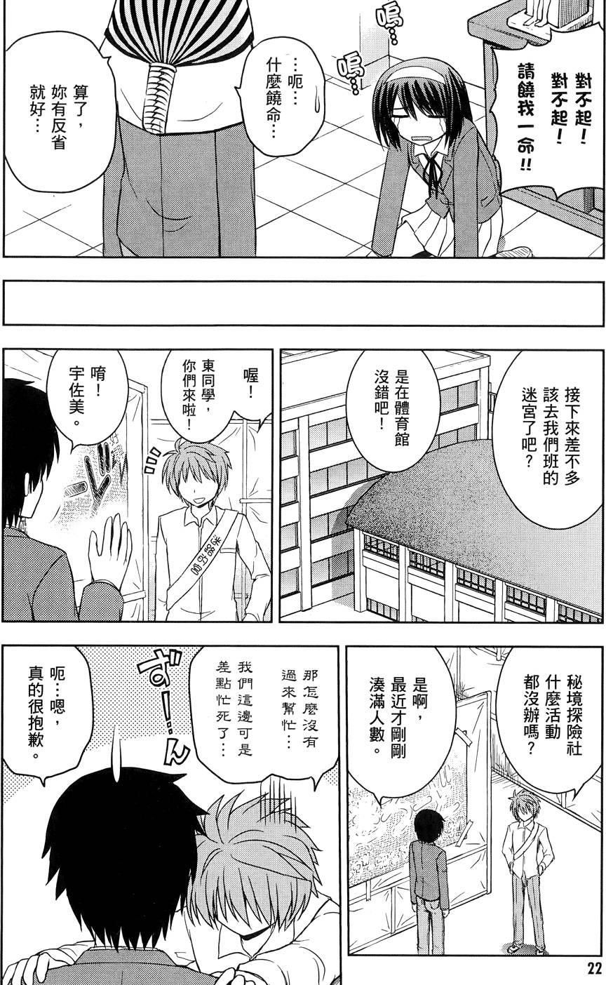 第21页