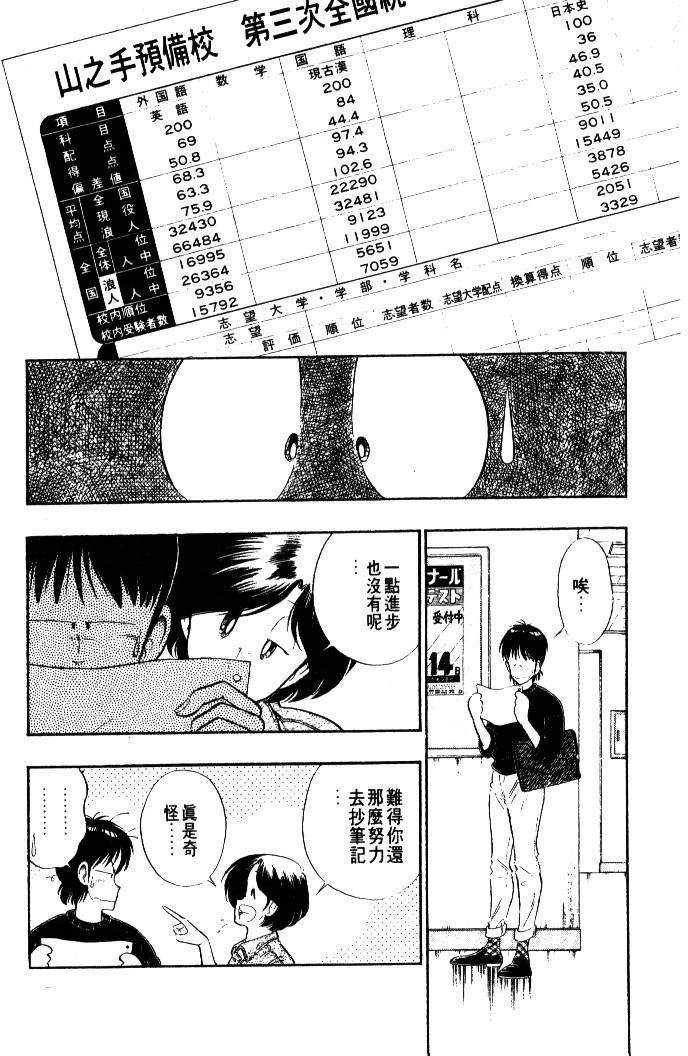 第142页