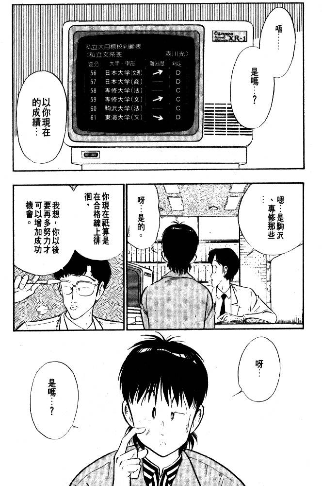 第200页