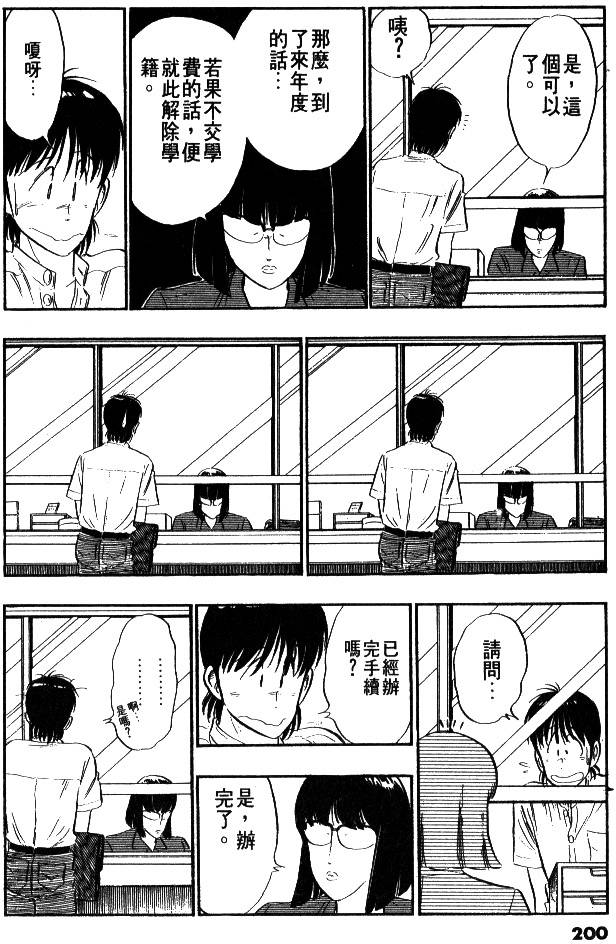 第198页