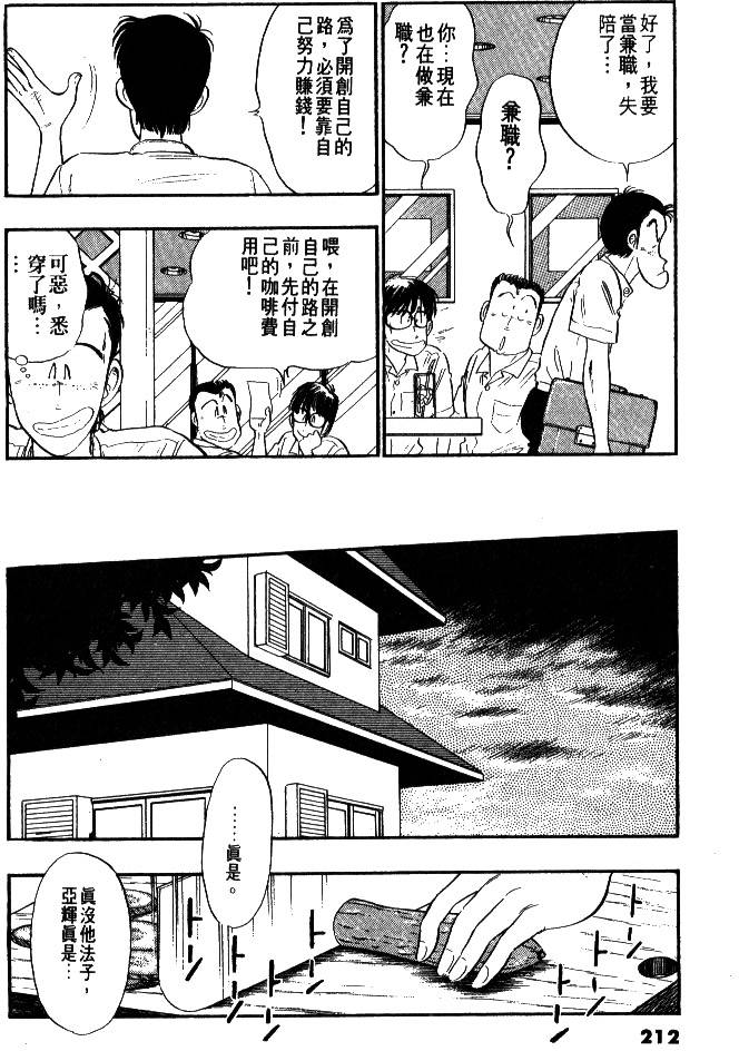 第210页