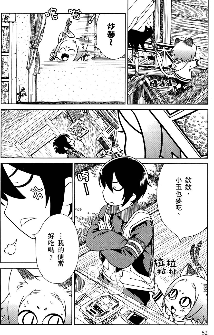 第53页