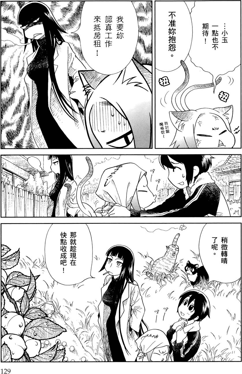 第130页