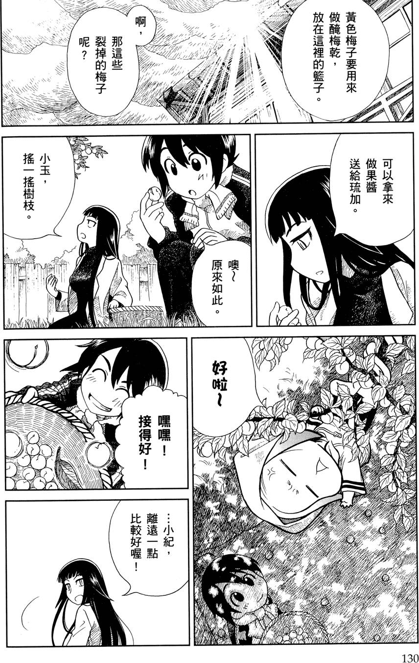 第131页