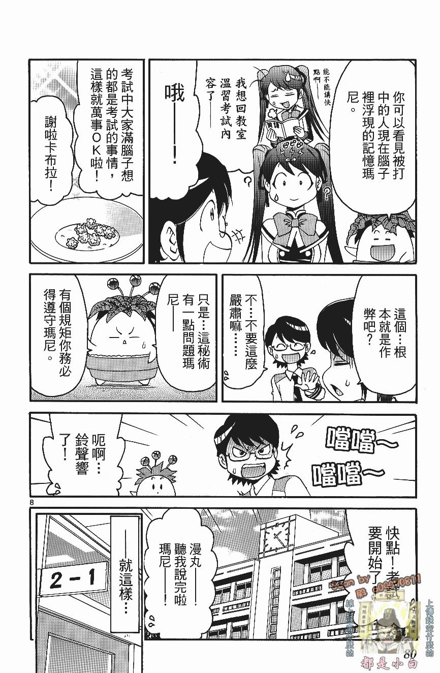 第80页