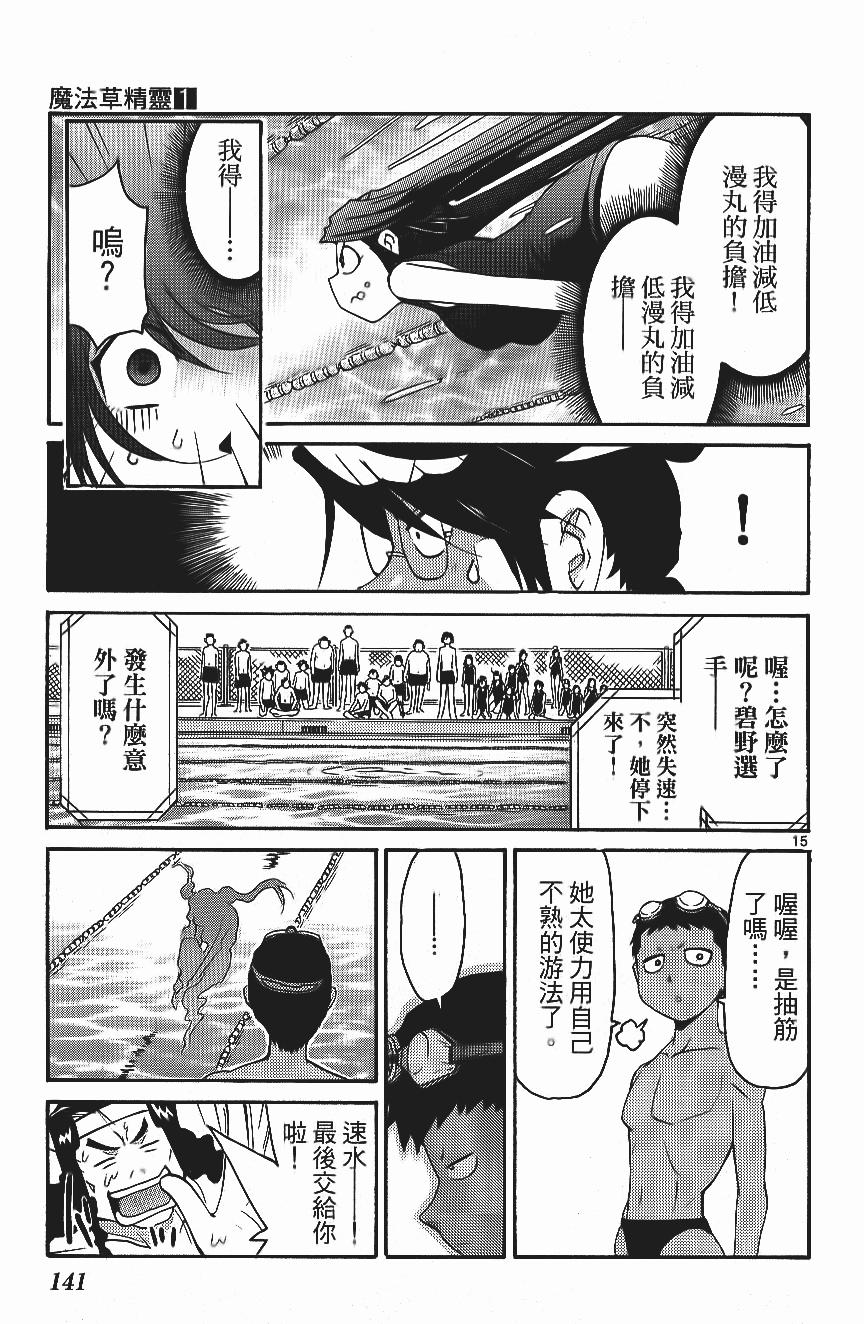 第141页