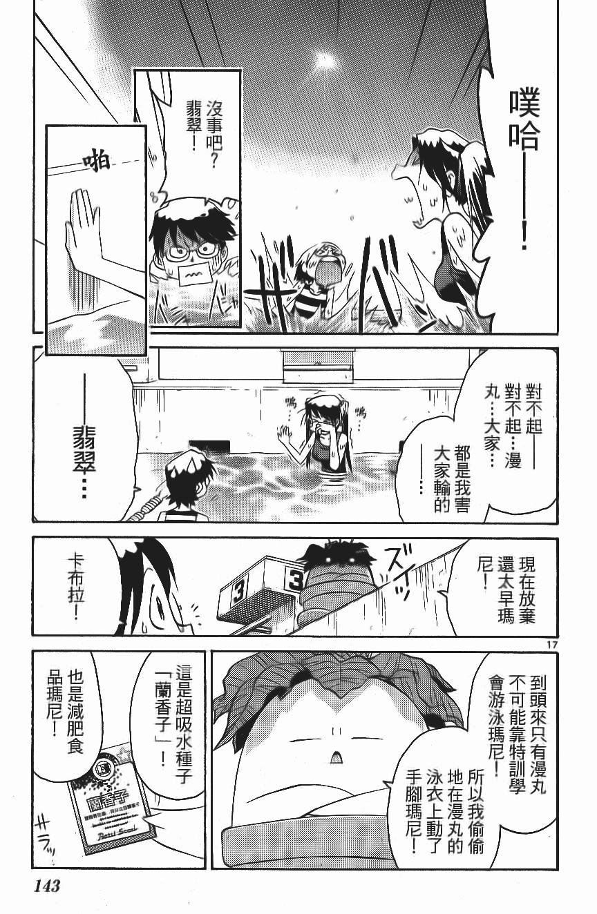 第143页
